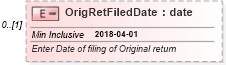 XSD Diagram of OrigRetFiledDate in schema itr-4_2018_master_xsd (Income Tax Department India ITR-4)