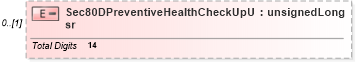 XSD Diagram of Sec80DPreventiveHealthCheckUpUsr in schema itr-4_2018_master_xsd (Income Tax Department India ITR-4)