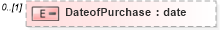 XSD Diagram of DateofPurchase in schema itr-5_2018_master_xsd (Income Tax Department India ITR-5)