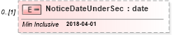 XSD Diagram of NoticeDateUnderSec in schema itr-5_2018_master_xsd (Income Tax Department India ITR-5)