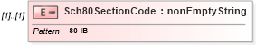 XSD Diagram of Sch80SectionCode in schema itr-5_2018_master_xsd (Income Tax Department India ITR-5)