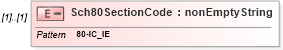 XSD Diagram of Sch80SectionCode in schema itr-5_2018_master_xsd (Income Tax Department India ITR-5)