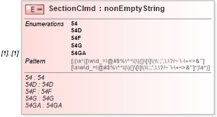 XSD Diagram of SectionClmd in schema itr-5_2018_master_xsd (Income Tax Department India ITR-5)