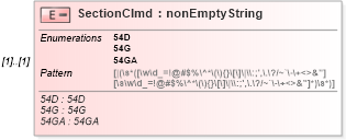 XSD Diagram of SectionClmd in schema itr-5_2018_master_xsd (Income Tax Department India ITR-5)