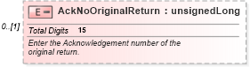 XSD Diagram of AckNoOriginalReturn in schema itr-6_2018_master_xsd (Income Tax Department India ITR-6)
