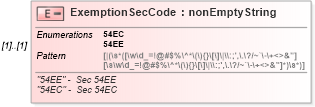 XSD Diagram of ExemptionSecCode in schema itr-6_2018_master_xsd (Income Tax Department India ITR-6)
