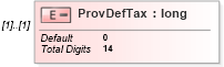XSD Diagram of ProvDefTax in schema itr-6_2018_master_xsd (Income Tax Department India ITR-6)