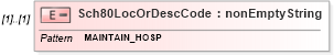 XSD Diagram of Sch80LocOrDescCode in schema itr-6_2018_master_xsd (Income Tax Department India ITR-6)