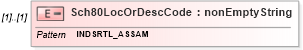 XSD Diagram of Sch80LocOrDescCode in schema itr-6_2018_master_xsd (Income Tax Department India ITR-6)