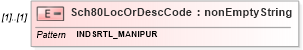 XSD Diagram of Sch80LocOrDescCode in schema itr-6_2018_master_xsd (Income Tax Department India ITR-6)