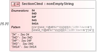 XSD Diagram of SectionClmd in schema itr-6_2018_master_xsd (Income Tax Department India ITR-6)