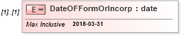 XSD Diagram of DateOFFormOrIncorp in schema itr-7_2018_master_xsd (Income Tax Department India ITR-7)