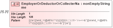 XSD Diagram of EmployerOrDeductorOrCollecterName in schema itr-7_2018_master_xsd (Income Tax Department India ITR-7)