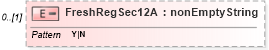 XSD Diagram of FreshRegSec12A in schema itr-7_2018_master_xsd (Income Tax Department India ITR-7)