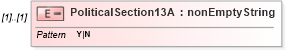 XSD Diagram of PoliticalSection13A in schema itr-7_2018_master_xsd (Income Tax Department India ITR-7)