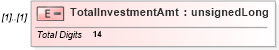 XSD Diagram of TotalInvestmentAmt in schema itr-7_2018_master_xsd (Income Tax Department India ITR-7)