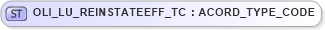 XSD Diagram of OLI_LU_REINSTATEEFF_TC in schema xmlife2_20_01_xsd (Acord - Life, Annuity & Health Standards Program)