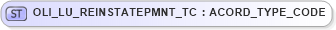 XSD Diagram of OLI_LU_REINSTATEPMNT_TC in schema xmlife2_20_01_xsd (Acord - Life, Annuity & Health Standards Program)