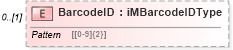 XSD Diagram of BarcodeID in schema mailxml_120308_xsd (Mail.XML - Mailing supply chain)