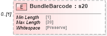 XSD Diagram of BundleBarcode in schema mailxml_120308_xsd (Mail.XML - Mailing supply chain)