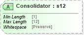 XSD Diagram of Consolidator in schema mailxml_120308_xsd (Mail.XML - Mailing supply chain)