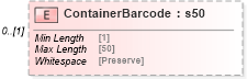 XSD Diagram of ContainerBarcode in schema mailxml_120308_xsd (Mail.XML - Mailing supply chain)