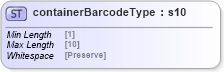 XSD Diagram of containerBarcodeType in schema mailxml_base_120108_xsd (Mail.XML - Mailing supply chain)