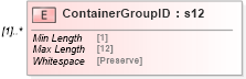 XSD Diagram of ContainerGroupID in schema mailxml_120308_xsd (Mail.XML - Mailing supply chain)