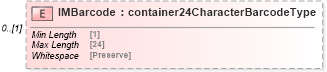 XSD Diagram of IMBarcode in schema mailxml_120308_xsd (Mail.XML - Mailing supply chain)