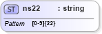 XSD Diagram of ns22 in schema mailxml_base_120108_xsd (Mail.XML - Mailing supply chain)