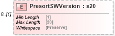 XSD Diagram of PresortSWVersion in schema mailxml_120308_xsd (Mail.XML - Mailing supply chain)