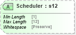 XSD Diagram of Scheduler in schema mailxml_120308_xsd (Mail.XML - Mailing supply chain)