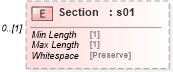 XSD Diagram of Section in schema mailxml_120308_xsd (Mail.XML - Mailing supply chain)