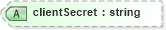 XSD Diagram of clientSecret in schema proxies-1_xsd (Membrane Service Proxy)