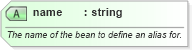 XSD Diagram of name in schema spring-beans-3_1_xsd (Membrane Service Proxy)