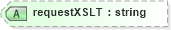 XSD Diagram of requestXSLT in schema proxies-1_xsd (Membrane Service Proxy)