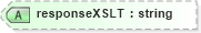 XSD Diagram of responseXSLT in schema proxies-1_xsd (Membrane Service Proxy)