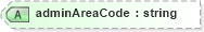 XSD Diagram of adminAreaCode in schema landxml-1_1_xsd (National Information Exchange Model (NEIM))