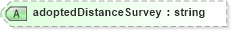 XSD Diagram of adoptedDistanceSurvey in schema landxml-1_1_xsd (National Information Exchange Model (NEIM))