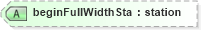 XSD Diagram of beginFullWidthSta in schema landxml-1_1_xsd (National Information Exchange Model (NEIM))
