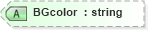 XSD Diagram of BGcolor in schema ols_xsd (National Information Exchange Model (NEIM))