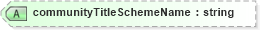 XSD Diagram of communityTitleSchemeName in schema landxml-1_1_xsd (National Information Exchange Model (NEIM))