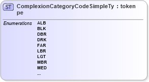 XSD Diagram of ComplexionCategoryCodeSimpleType in schema screening_xsd (National Information Exchange Model (NEIM))