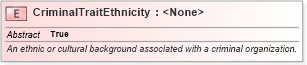 XSD Diagram of CriminalTraitEthnicity in schema jxdm_xsd (National Information Exchange Model (NEIM))