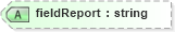 XSD Diagram of fieldReport in schema landxml-1_1_xsd (National Information Exchange Model (NEIM))