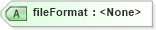XSD Diagram of fileFormat in schema landxml-1_1_xsd (National Information Exchange Model (NEIM))