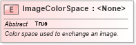XSD Diagram of ImageColorSpace in schema ansi-nist_xsd (National Information Exchange Model (NEIM))