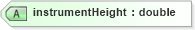 XSD Diagram of instrumentHeight in schema landxml-1_1_xsd (National Information Exchange Model (NEIM))