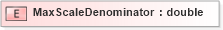XSD Diagram of MaxScaleDenominator in schema sld_xsd (National Information Exchange Model (NEIM))