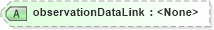 XSD Diagram of observationDataLink in schema landxml-1_1_xsd (National Information Exchange Model (NEIM))
